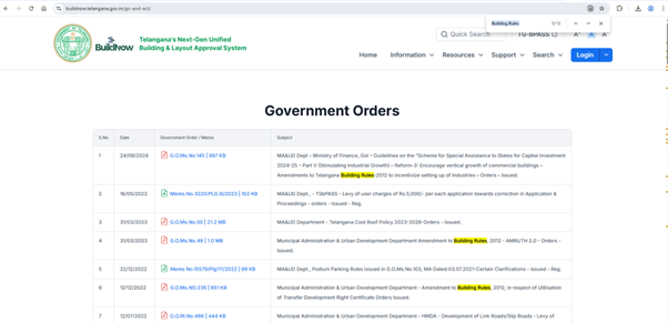 BuildNow search results showing G.O.Ms.168 and amendments